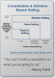 The Steele Group Growth